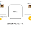 副業活動報告：写真で収入を得ようストックフォト　PIXTA編（リアルな実績報告）売れ