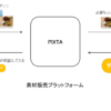 副業活動報告：写真で収入を得ようストックフォト PIXTA編（リアルな実績報告）売れた